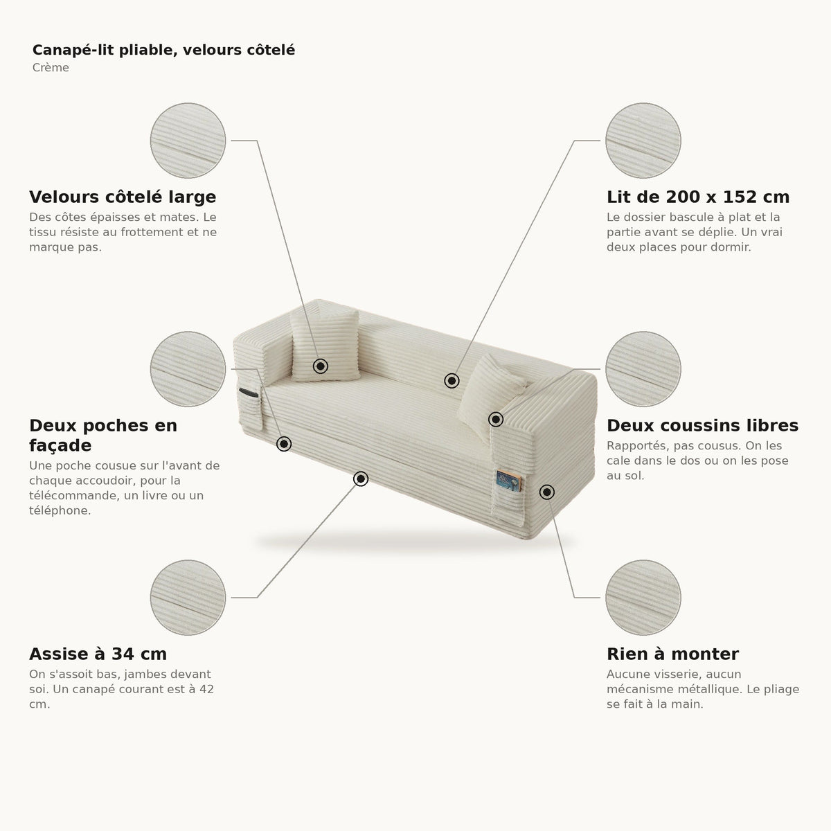Pouf lit pliant en velours côtelé, coloris crème, planche des points forts