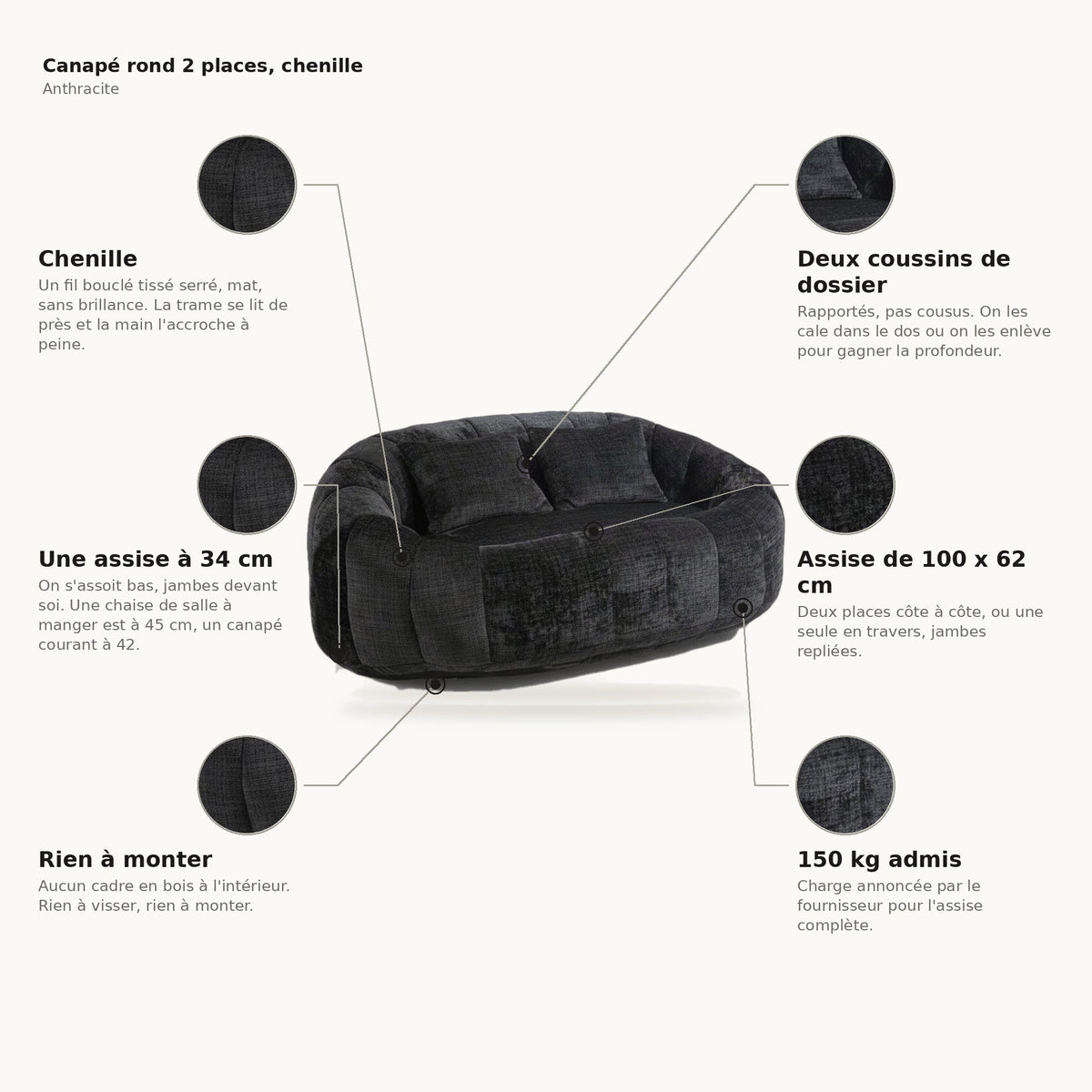Canapé pouf 2 places en chenille, coloris anthracite, planche des points forts