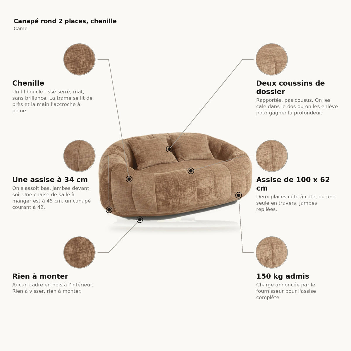 Canapé pouf 2 places en chenille, coloris camel, planche des points forts
