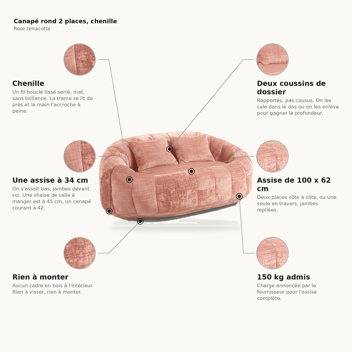 Canapé pouf 2 places en chenille, coloris rose terracotta, planche des points forts