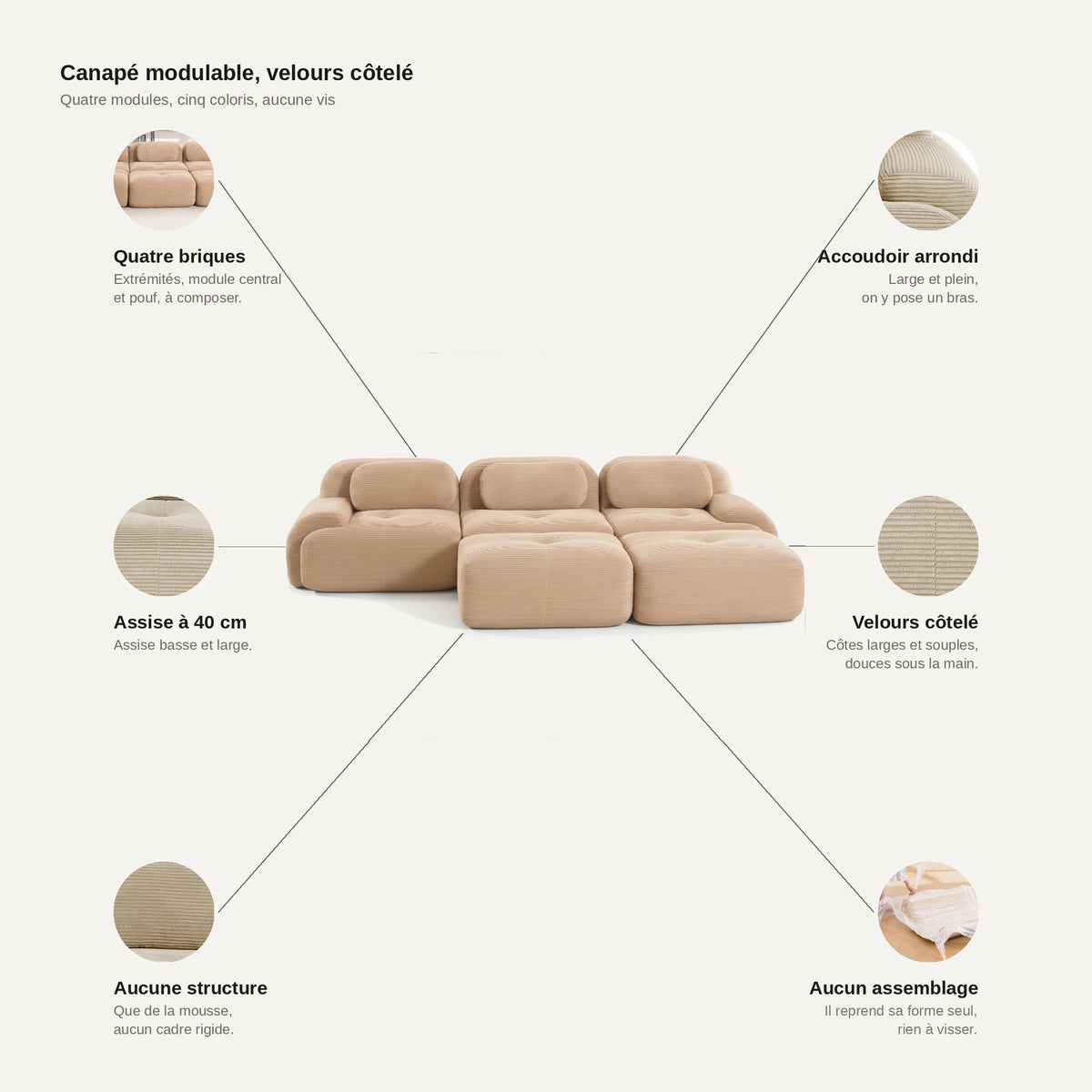 Canapé 3 places avec poufs beige, les points forts