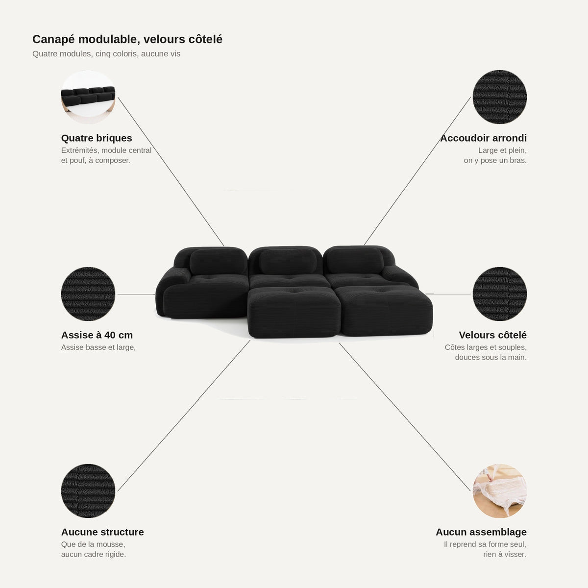 Canapé 3 places avec poufs noir, les points forts